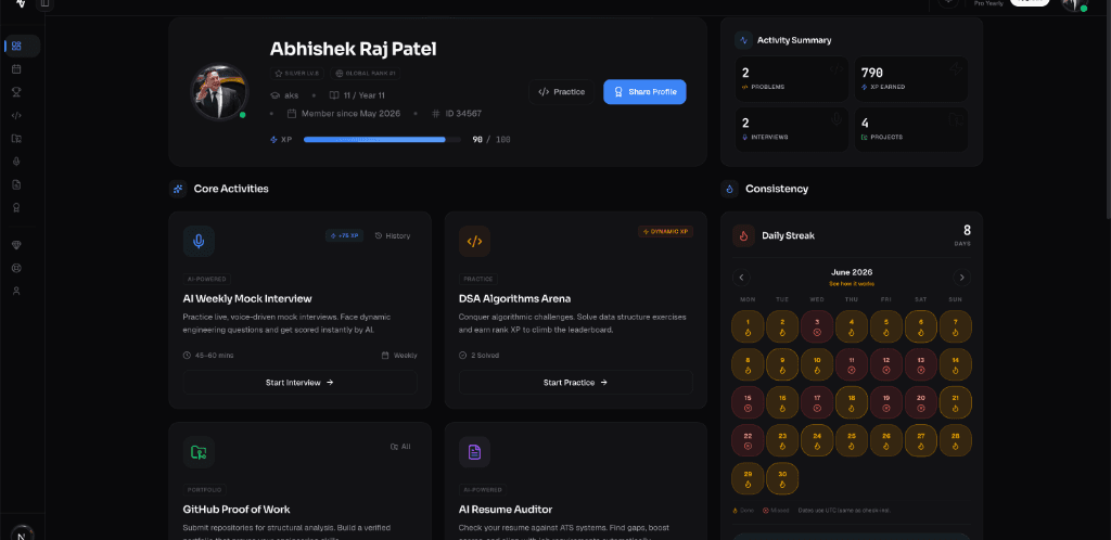 AIVANU Student Dashboard Interface